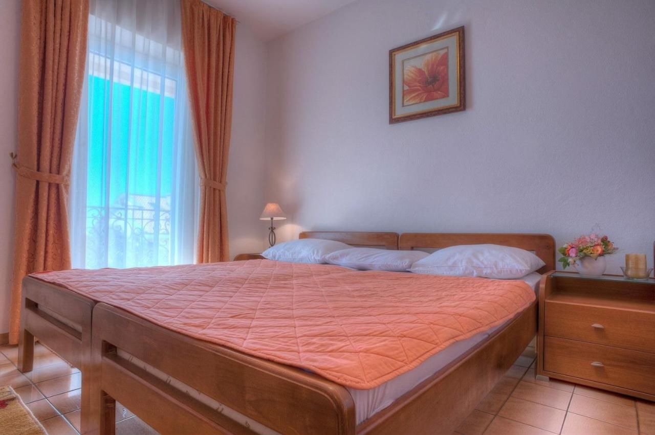 Апартаменты Apartments Vukšić Свети-Стефан